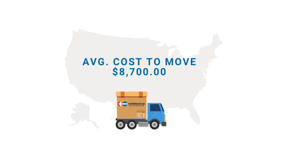 Average cost to move: $8,700 Average cost to move: $8,700